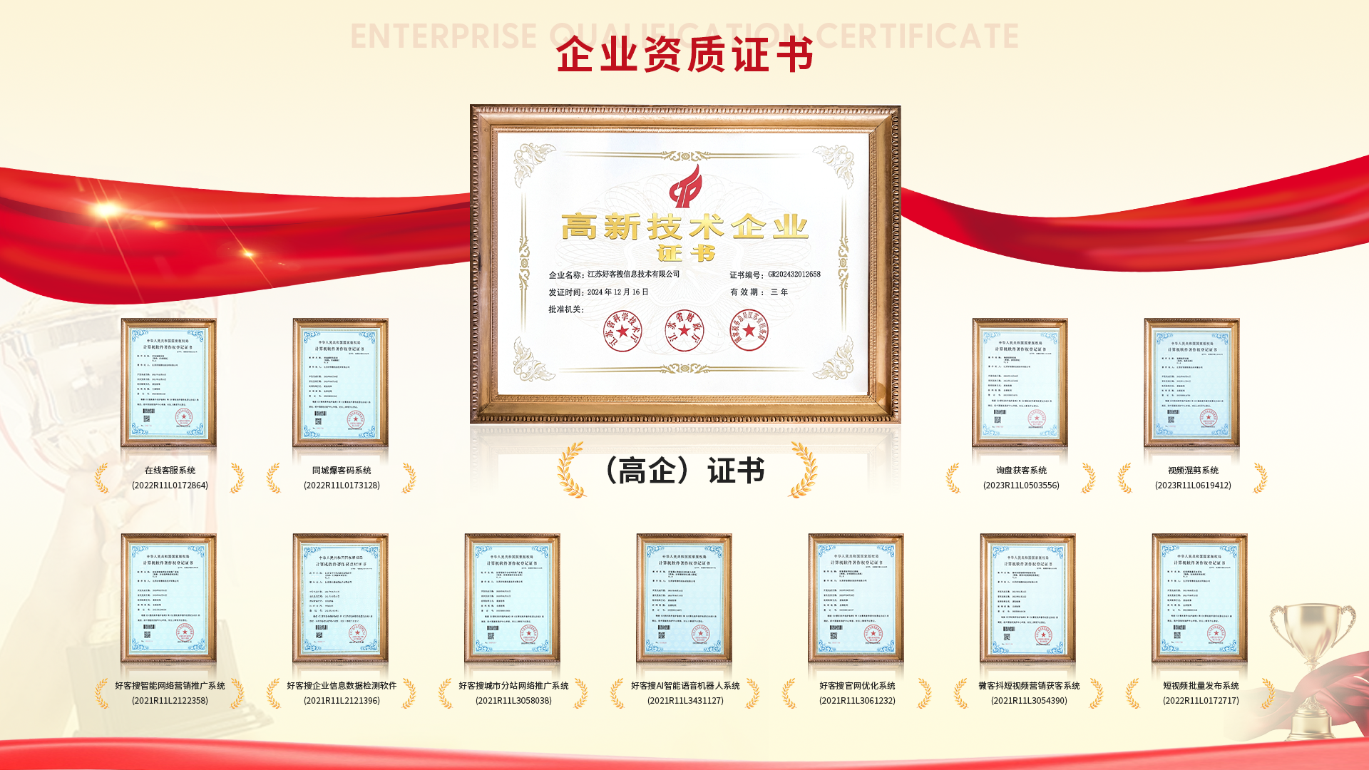 合阳网站排名收录的几条秘密，很少有人知道